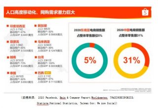 kokapp蓝海行业跨境电商服务商杭州千鸟跨境科技有限公司